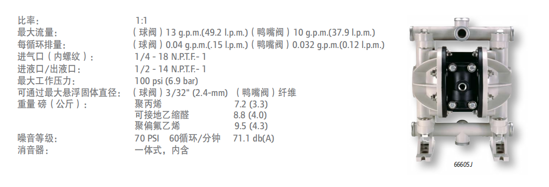 1-2英寸非金属隔膜泵1.png